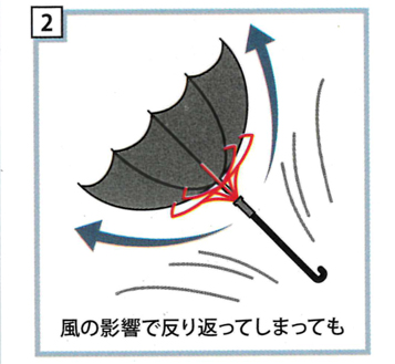耐風ジャンプ傘