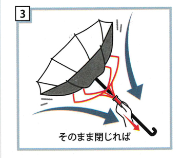 耐風ジャンプ傘